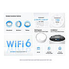 WiFi Mesh система TP-Link Deco X50-PoE(1-pack), фото 4