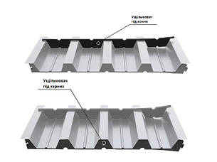 Ущільнювач покрівельний для металочерепиці та профнастилу