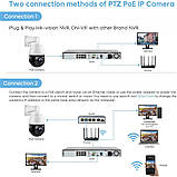 5MP IP Camera PT-IP54F, фото 3