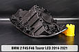 Корпус фари BMW 2 F45 F46 Tourer LED (2014-2018) дорест правий, фото 6