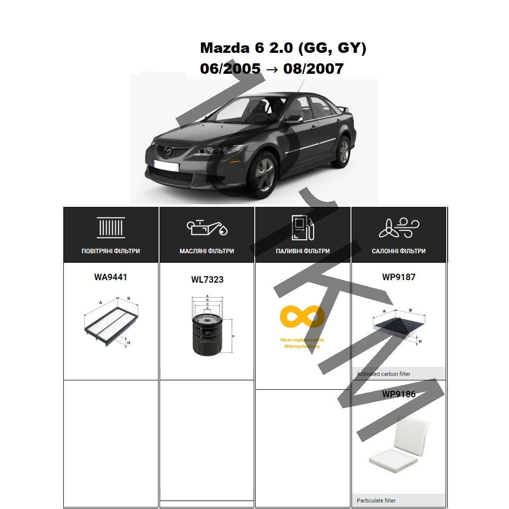 Комплект фільтрів Mazda 6 2.0 (2005-2007) WIX, фото 1