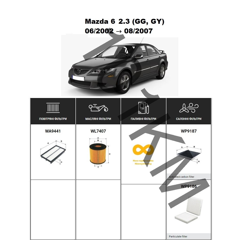 Комплект фільтрів Mazda 6 2.3 (2002-2007) WIX