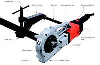 AGP PT600 Електричний різьбонарізний клуп 1/2", 3/4", 1", 1-1/4", 1-1/2", 2"