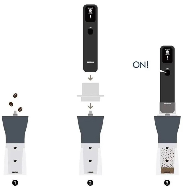 Електропривод для ручних кавомолок Hario EMS-1B