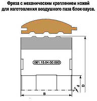 Комплект фрез для изготовления воздушного паза разгрузки наружной вагонки блок-хаус на 4-х сторонних станках