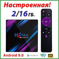 Приставка настроенная H96 MAX 2/16 ГБ (Smart Android Tv Box x96)