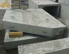 Відкісні стінки труб