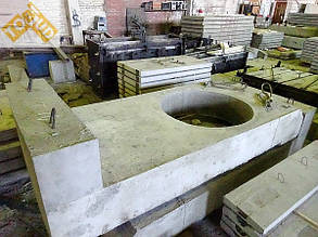 Портальні стінки труб