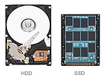 Порівняльний Аналіз SSD та HDD для Ноутбуків