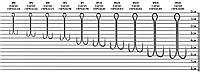 Крючок-двойник Select DH-22L #3/0 (4 шт/уп)