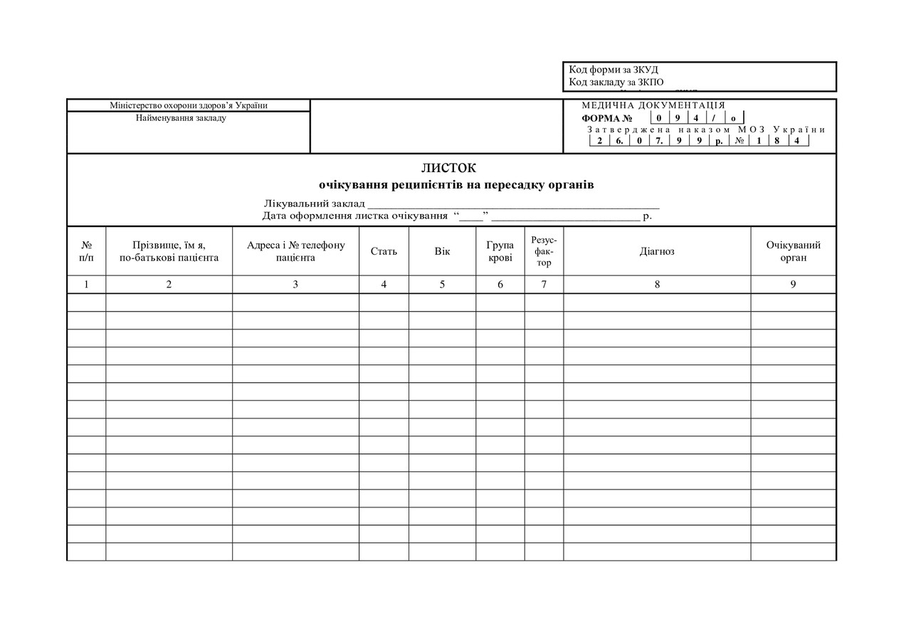 Листок очікування реципієнтів на пересадку органів форма№094/o