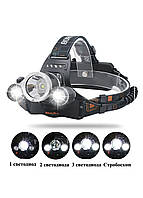 Налобный аккумуляторный фонарь BL-RJ-3000, фонарик на голову, налобный фонарь для рыбалки (ЮА)