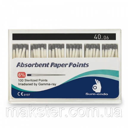 Штифти паперові PROFILE 0,6 No 40, 100шт, фото 1