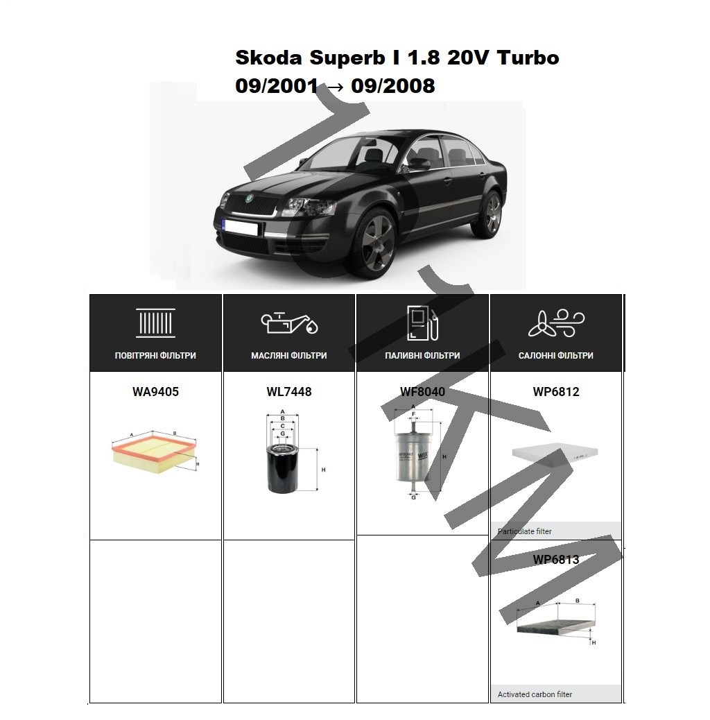 Комплект фільтрів Skoda Superb I 1.8 20V Turbo (2001-2008) WIX, фото 1