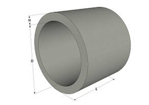 ЗК 10.100 Ланки круглих труб залізобетонні