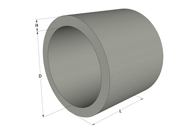 ЗК 4.100 Ланки круглих труб, фото 1