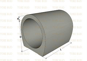 ЗКП 15.150 Ланка оголовка з плоским обпиранням