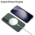 Чохол Clear Case с Magsafe для Samsung S23, фото 8