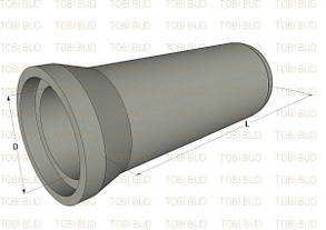 Залізобетонна труба ТС 40.25-2