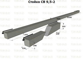Опори ліній електропередач СВ 95-2