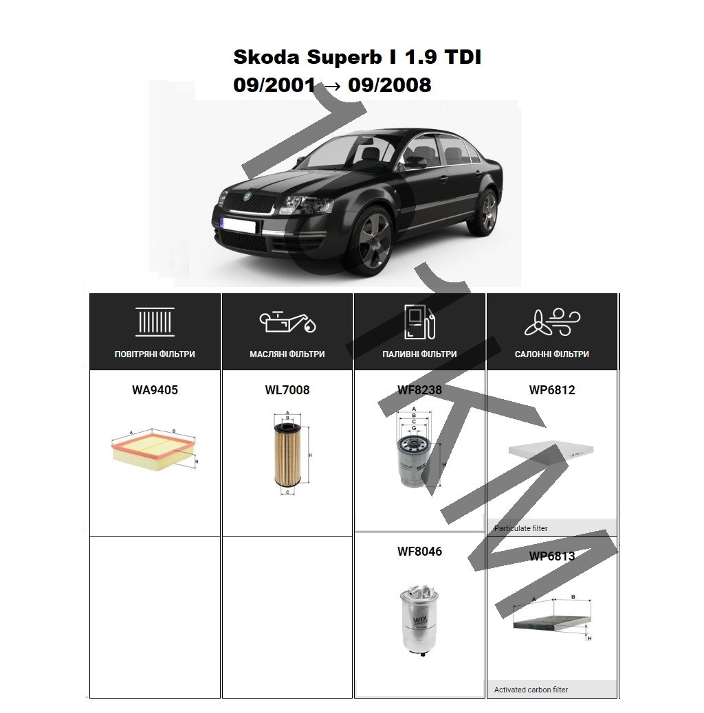 Комплект фільтрів Skoda Superb I 1.9 TDI (2001-2008) WIX