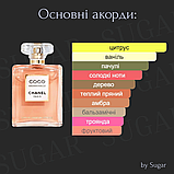 Парфуми Coco Mademoiselle Intense | 100% Аналог Coco Mademoiselle Intense PREMIUM якості, фото 2