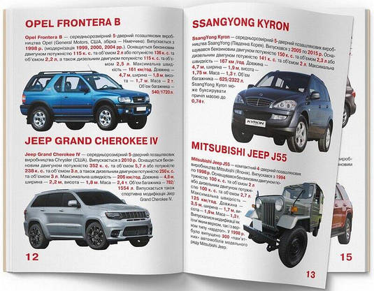 Енциклопедія для допитливих "Світ навколо нас. Велика книжка. Позашляховики" | Кристал Бук, фото 3