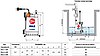 Занурювальний дренажний насос Pedrollo RXm 2-GM, фото 6