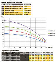 Насос свердловинний із підвищеною вуст-тью до піску OPTIMA 4SD10/28 5,5 кВт 170м 3-файний, фото 2