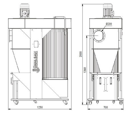 Аспірація-циклон Unalsan UNS 421, фото 2