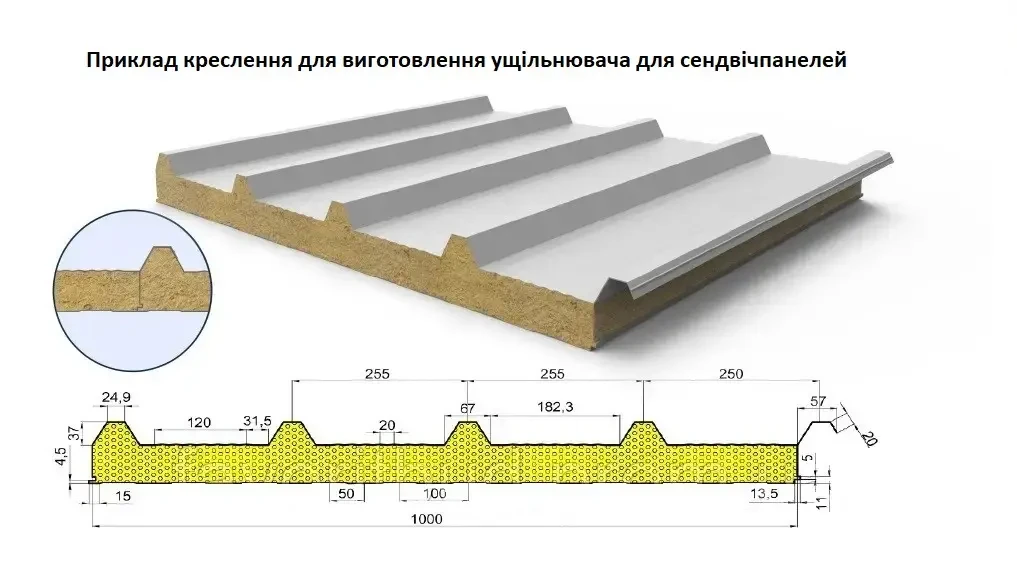 Уплотнители для сэндвич панелей
