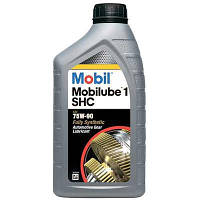 Трансмиссионное масло Mobil MLUBE1 SHC 75W90 1л (MB 75W90 SHC 1L) ASP