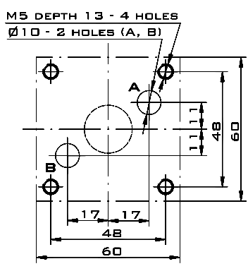 монтажні розміри регулятора 2FRM5 монтажні розміри регулятора 2FRM5