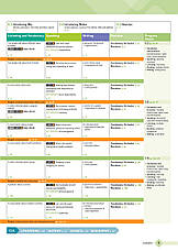 Wider World (2nd Edition) for Ukraine 2 Student's Book + eBook. Pearson / Підручник з англійської мови, фото 4