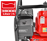 Мотопомпа бензинова HECHT 3635, фото 10