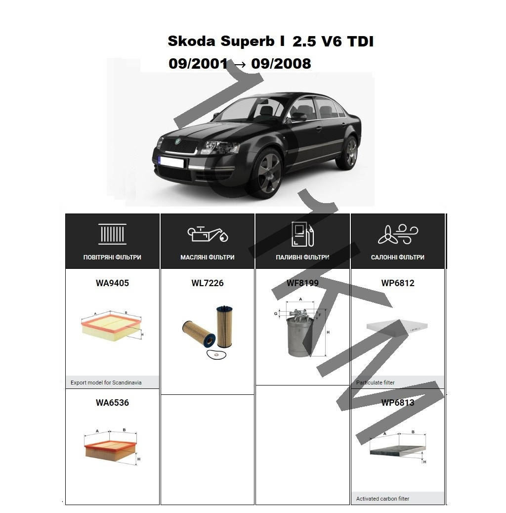 Комплект фільтрів Skoda Superb I 2.5 V6 TDI (2001-2008) WIX