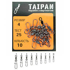 Вертлюжки, карабіни