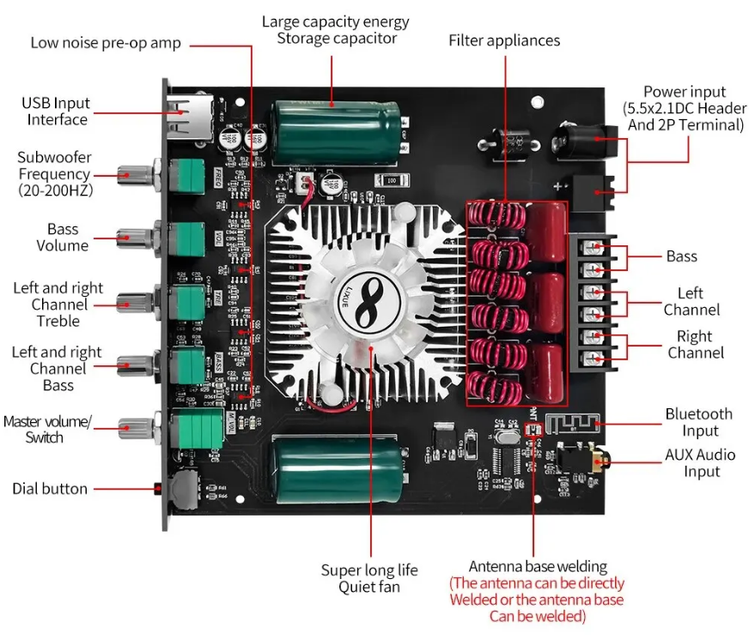 ZK-HT21 Усилитель звука 2.1 TDA7498E Bluetooth v5.0 160Вт2 + 220Вт