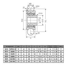 Роликовий дворядний підшипник з U-подібним пазом SG15 із нержавіючої сталі, опорний ролик SG15, фото 4