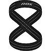 Силові ремені PRDX Gym Lifting 8 Figure Straps Gray M, фото 5