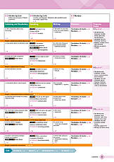 Wider World (2nd edition) for Ukraine 3 Student Book with eBook. Pearson / Підручник з англійської мови, фото 4