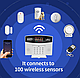 Комплект бездротовий GSM + Wi-Fi сигналізації Kerui PG500 / B2G / GSM30А (комплект 1 home)! Гарантія 24 місяці, фото 5