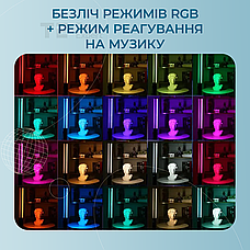 Світлодіодна лампа RGB стік 30см на магнітах для фото і відеозйомки селфі стік лампа жезл. Студійне світло, фото 2