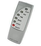 Вентилятор-зволожувач електричний підлоговий для дому та офісу Profi Care Лопатеві вентилятори з таймером, фото 4