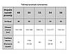 ОПТ Купальник роздільний жіночий Z.Five 068 зелений на 48 50 52 54 56 укр розмір, фото 7