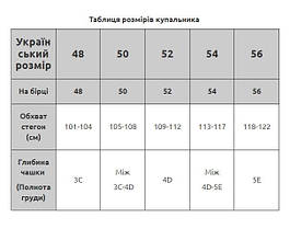 ОПТ Купальник жіночий Z.Five 068-2 зелений на 48 50 52 54 56 укр розмір, фото 4