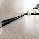 Стінові канали