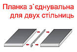 Накладка на стільницю 28 мм U - подібна стикувальна пряма, фото 3