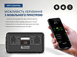 Портативна зарядна станція KS 500PS 500 Вт Медапаратура, фото 9