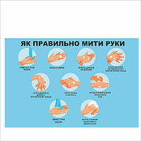 Плакат Vivay Як правильно мити руки А3 (7657) DI, код: 6863240